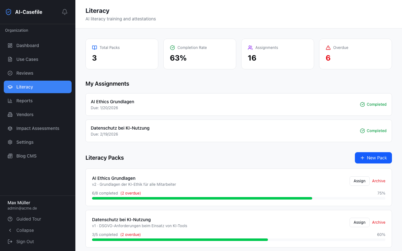 AI Literacy Training