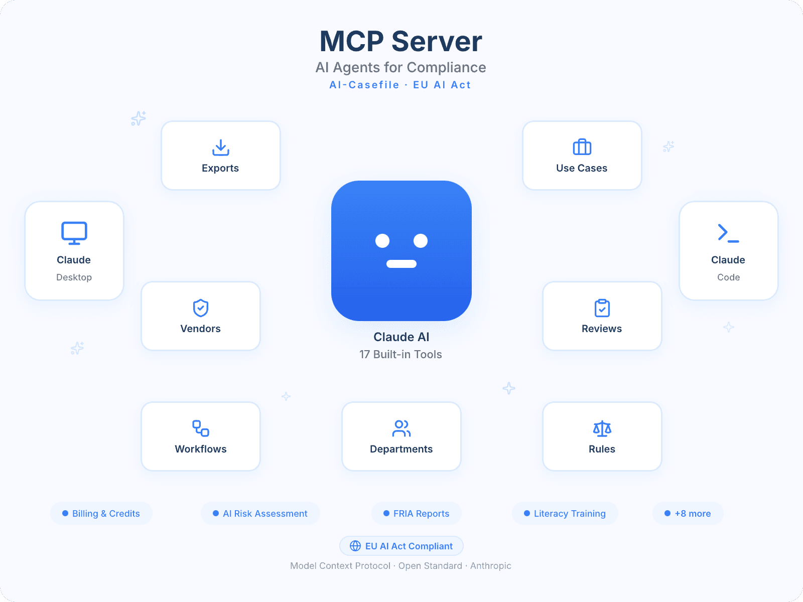 MCP Server